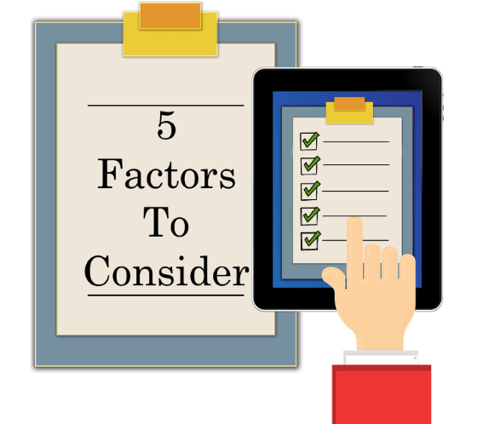 Should You Franchise Your Business 5 Factors To Consider.png